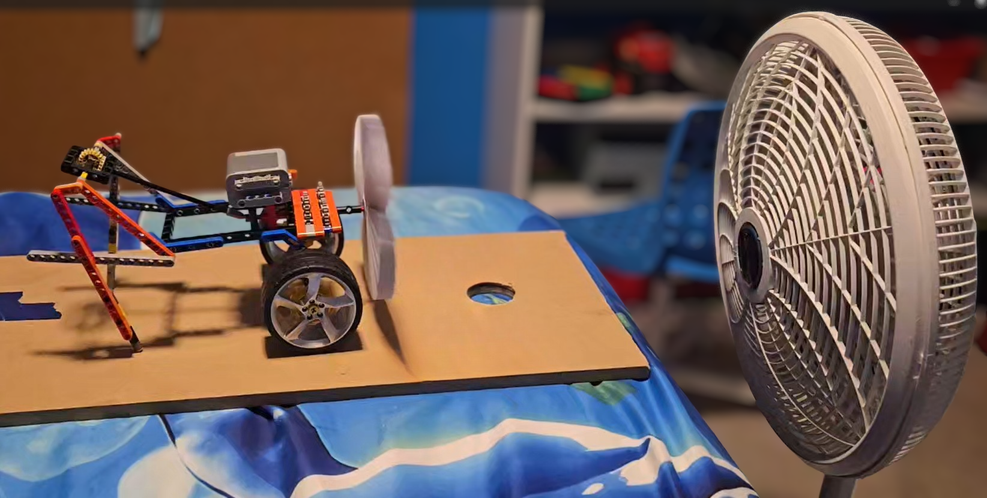 Wind Powered Kinematic Transport